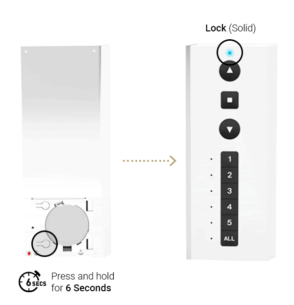 How to unlock your Push5 Remote